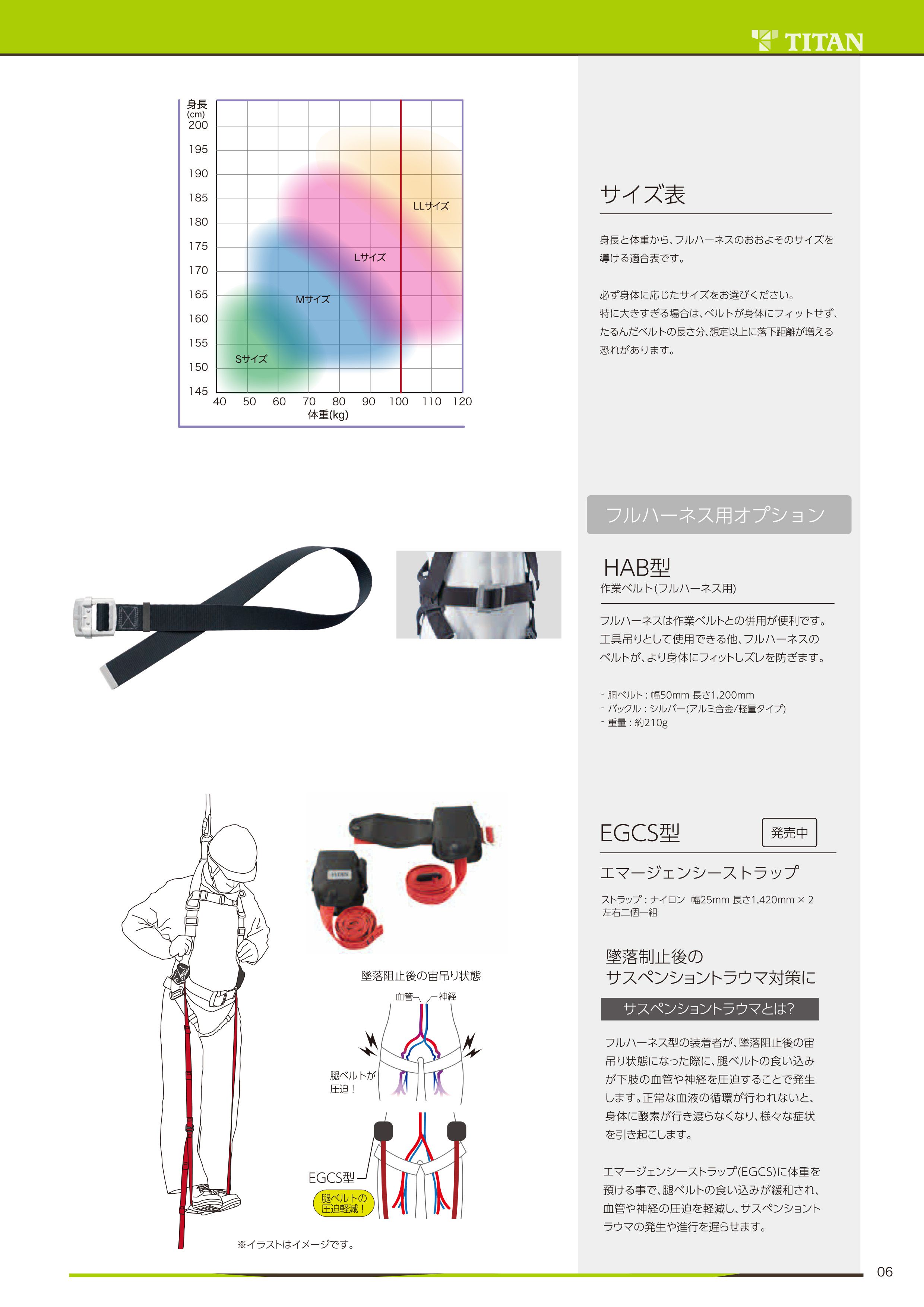 タイタン(サンコー) エマージェンシーストラップ フルハーネス用オプション EGCS_カタログ_1