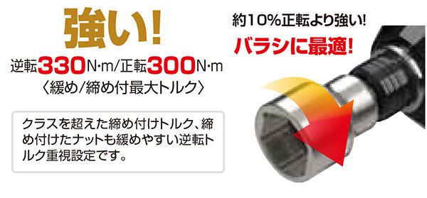 タジマ(TJMデザイン) 太軸インパクト 18V 6.0Ah F300A_説明_5