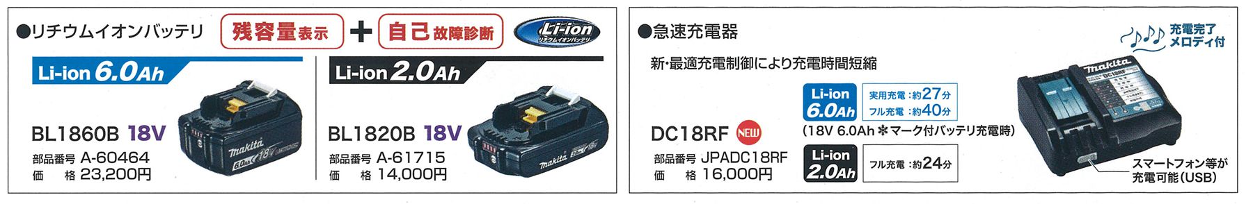 マキタ(makita) 面木釘打機 35mm 充電式 18V 本体のみ ケース付 FN350DZK_別販売品_2