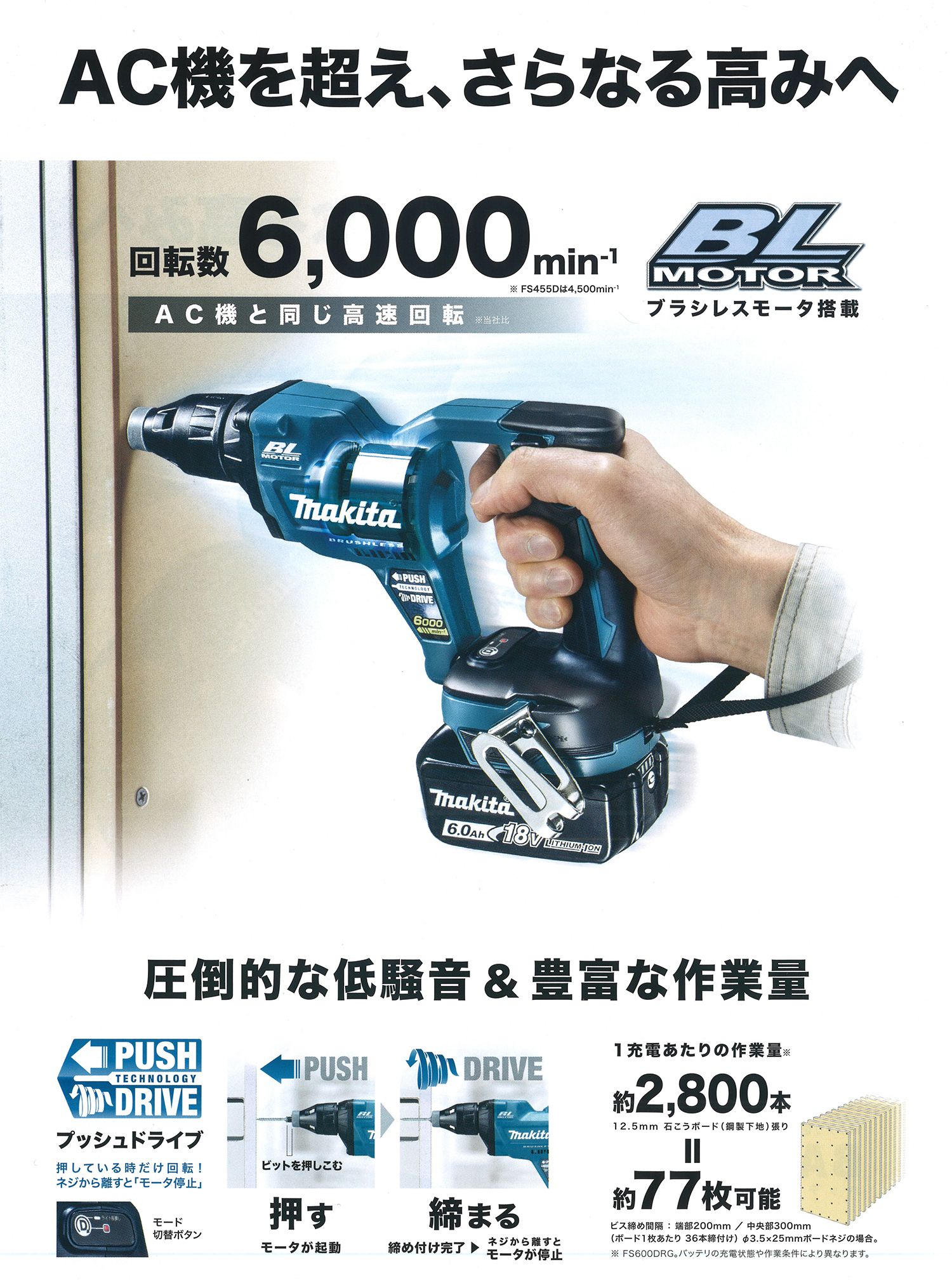 マキタ(makita) FS455DRG 18V 充電式スクリュードライバー 4500回転 青 