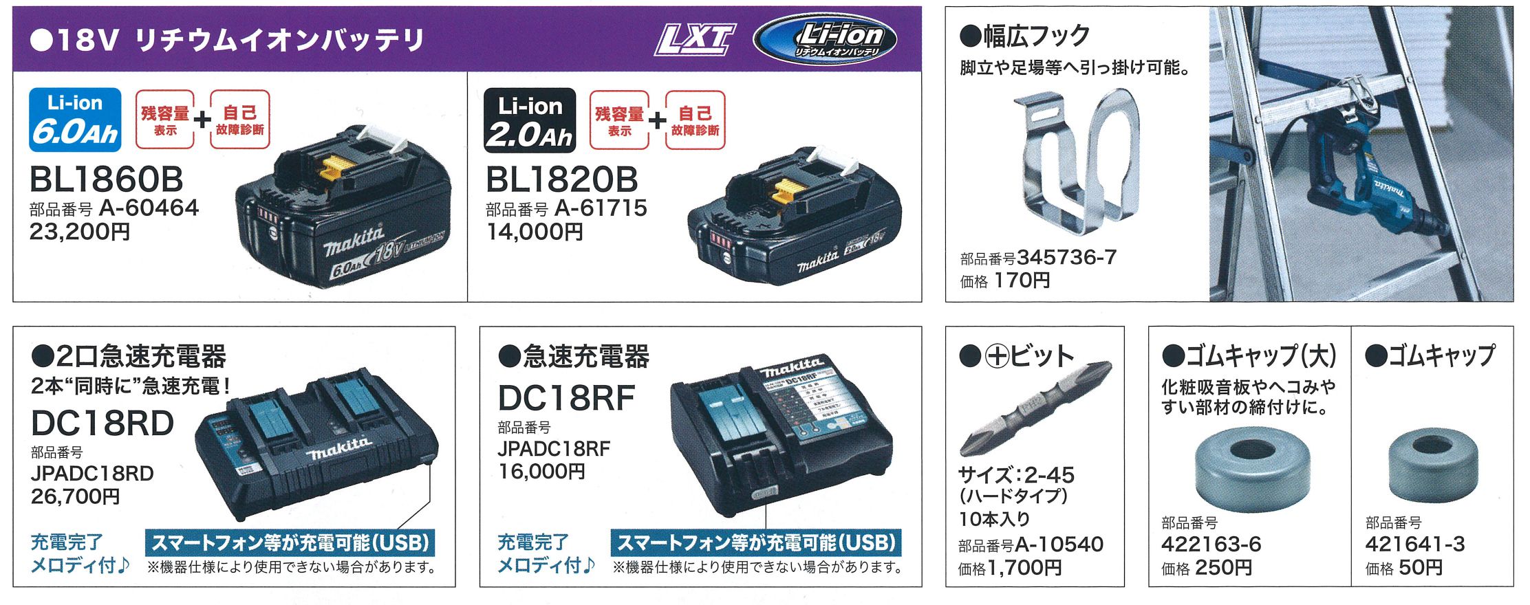 マキタ(makita) 充電式スクリュードライバ [6000回転モデル] 18V 6.0Ah 黒(ブラック) FS600DRGB_別販売品_2