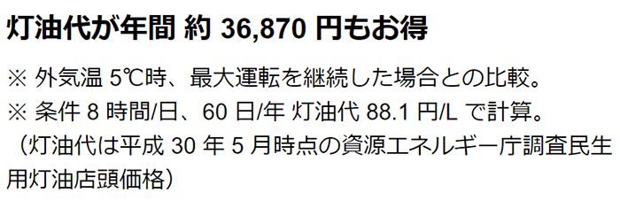 オリオン機械(ORION) ジェットヒーターBRITE かがやき 全周囲加温タイプ GHR240A1-G_説明_9