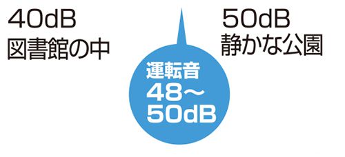 オリオン機械(ORION) ジェットヒーターBRITE かがやき 反射板付 / 前面加温タイプ GHR240A1-R_説明_6