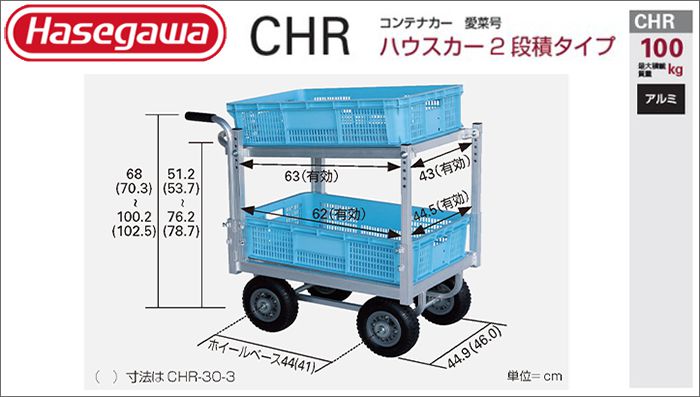 ハセガワ(hasegawa/長谷川) CHR コンテナカー 愛菜号 (ハウスカー : 2段積みタイプ) CHR-30-2 (35239) | CHR-30-3 (35240)