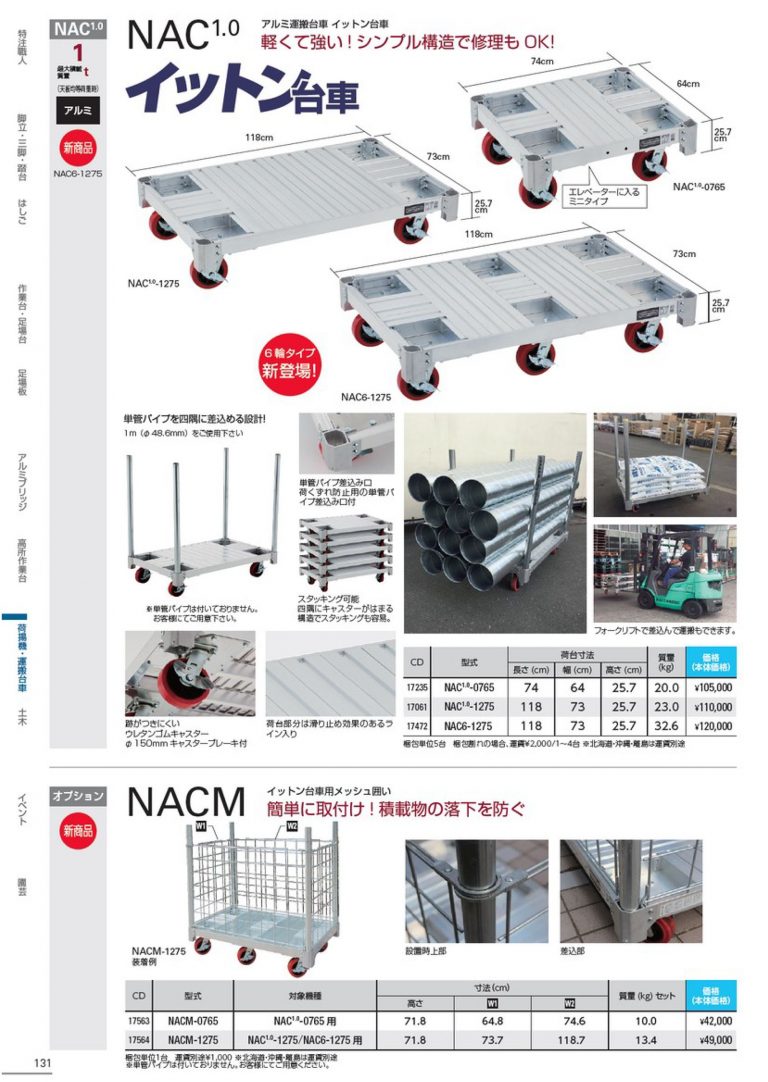 nac1-0-1275-nac1-0-0765-nac