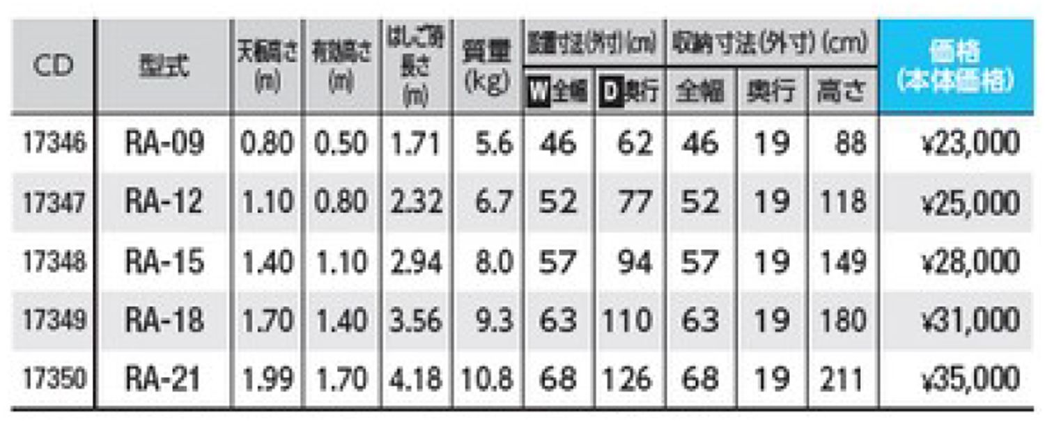 ハセガワ(hasegawa) はしご兼用脚立 はしご兼用タイプ RA-15_各部仕様