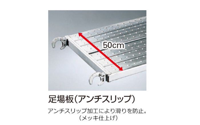 「足場板（アンチスリップ）」