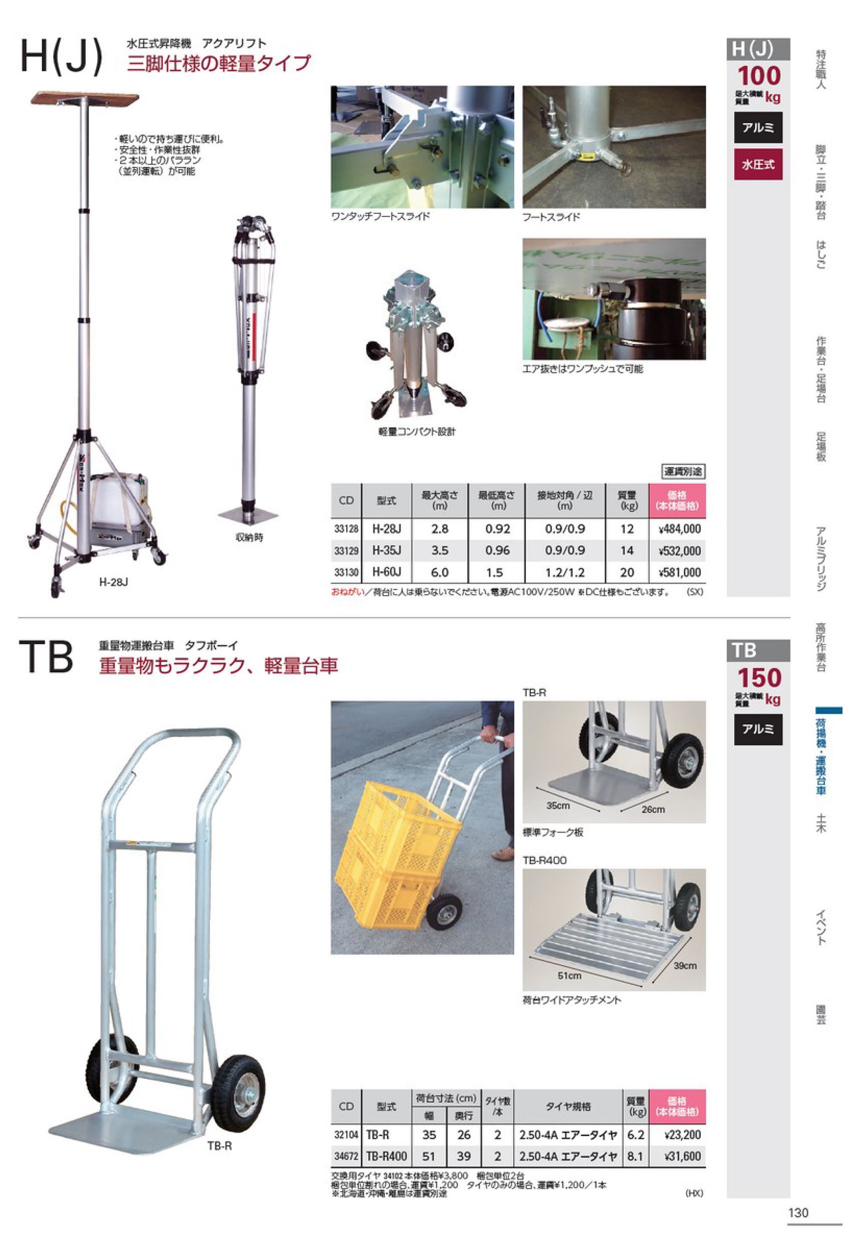 ハセガワ(hasegawa) タフボーイ 標準フォーク板タイプ 重量物運搬車 TB-R_カタログ_1