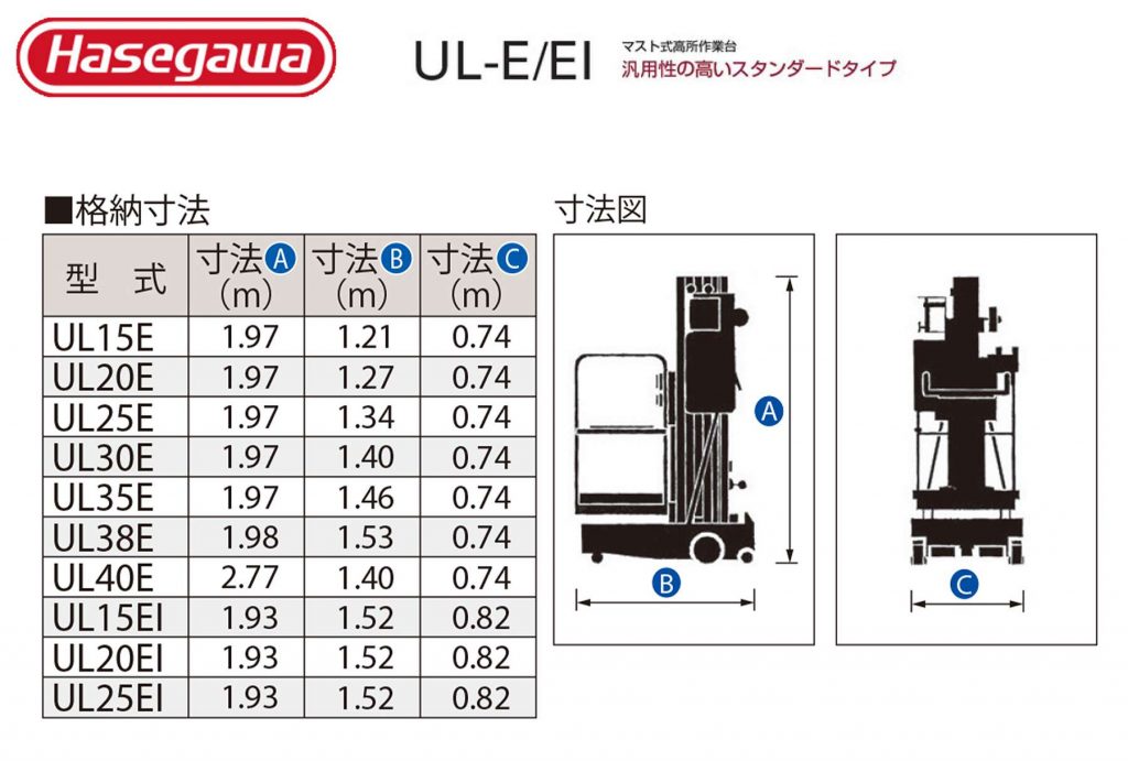 ハセガワ UL-E UL-EI マスト式 高所作業台 | クニハモブログ ハセガワ UL-E UL-EI マスト式 高所作業台 | クニハモブログ