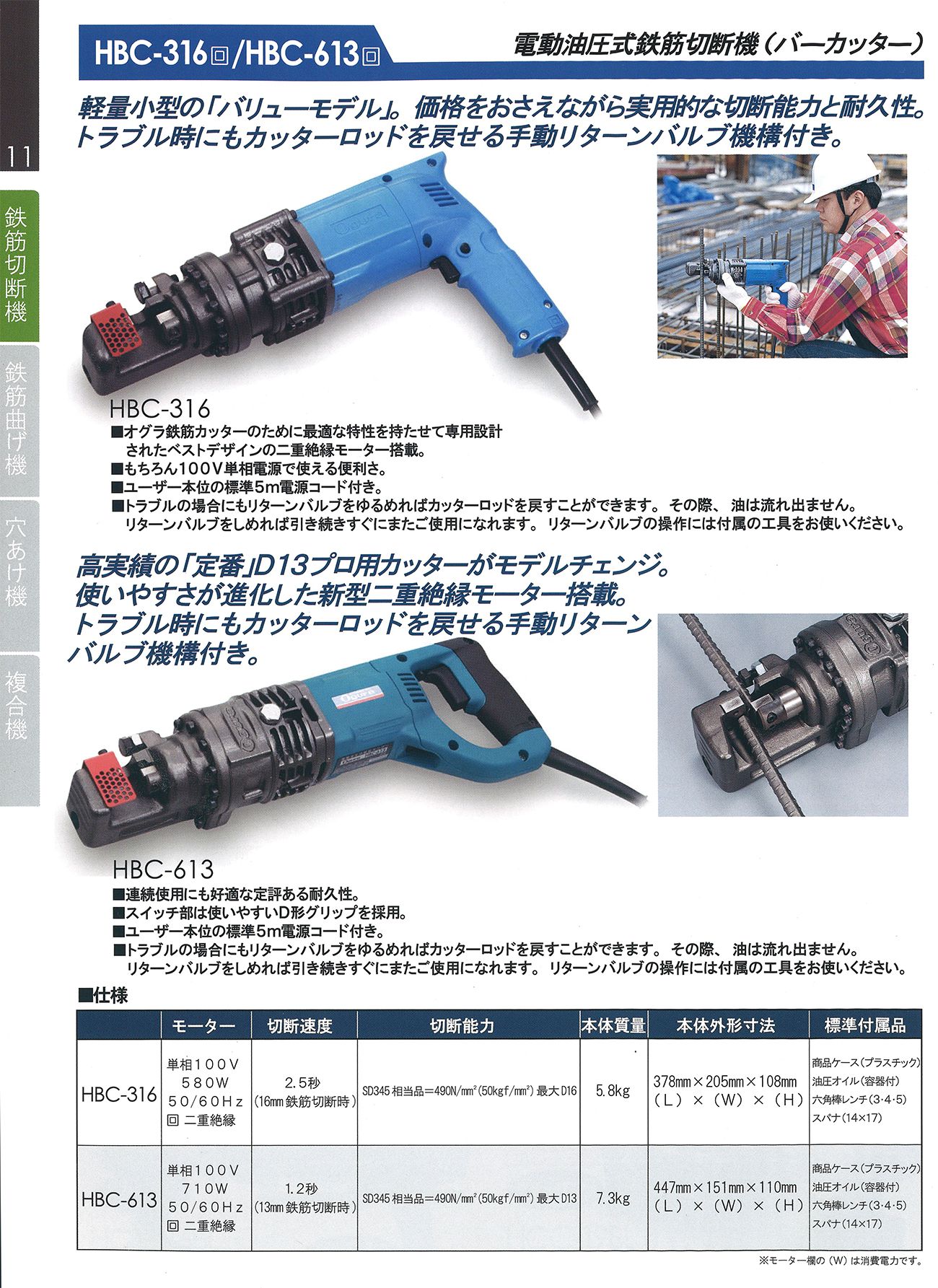 高額売筋 工具ランドショップオグラ 油圧式鉄筋カッター 1台 品番