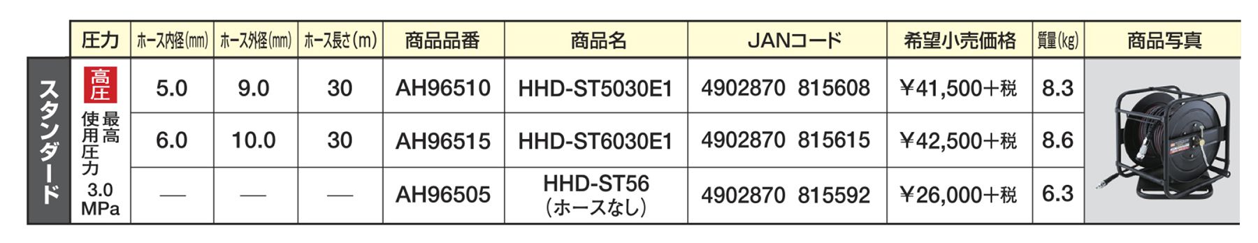 マックス(MAX) ホースドラム(ホース付きタイプ) [高圧専用] やわすべりほーす スタンダード 「ホース 内径:5mm/外径:9mm」 HHD-ST5030E1 AH96510_説明_8