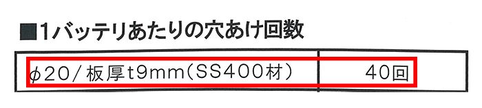 オグラ(ogura) コードレス(充電式)パンチャー HPC-N209WDF_説明_2