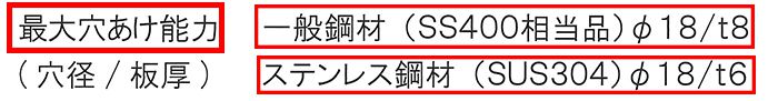 オグラ(ogura) 可倒式 電動油圧式パンチャー HPC-NF188W_説明_3