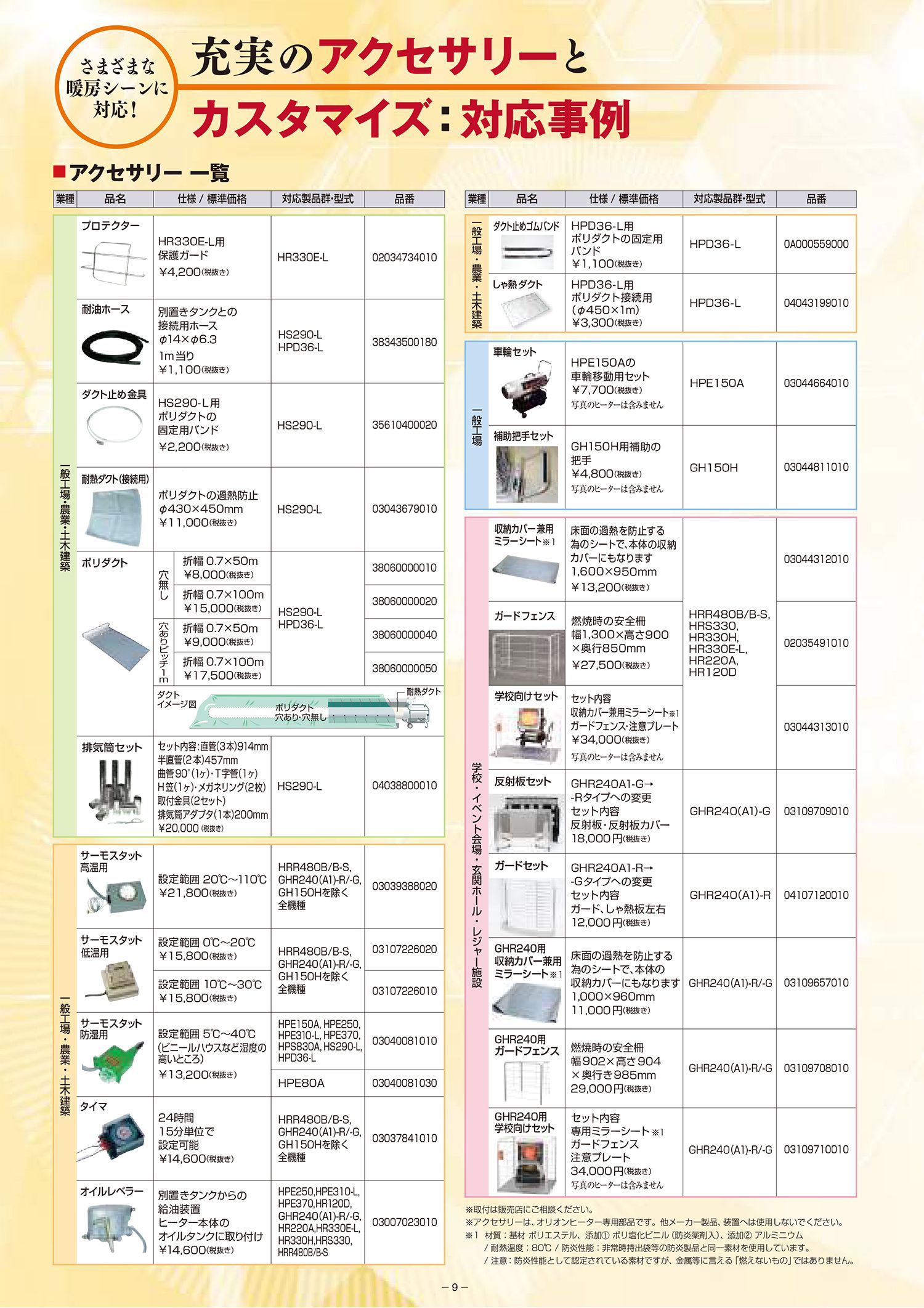 オリオン機械(ORION) ジェットヒーターHP 環境配慮型Eシリーズ HPE150A HPE250 HPE310-L HPE370_カタログ_9