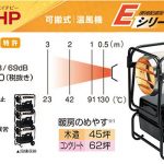 オリオン(ORION) ジェットヒーターHP 環境配慮型Eシリーズ HPE310-L_画像_1