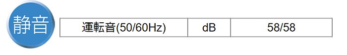 オリオン機械(ORION) ジェットヒーターHP 静音 2段燃焼切替付 可搬式温風機 HPE80A_説明_6