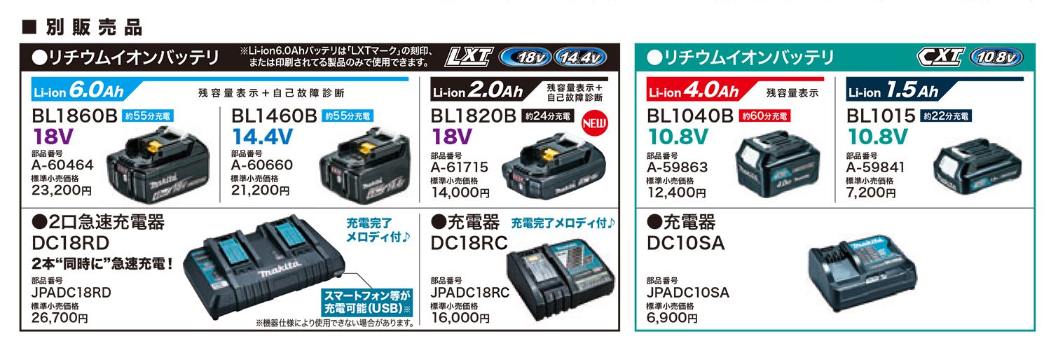 マキタ(makita) 充電式ハンマドリル 18V 本体のみ ケース付き HR171DZK_カタログ_5