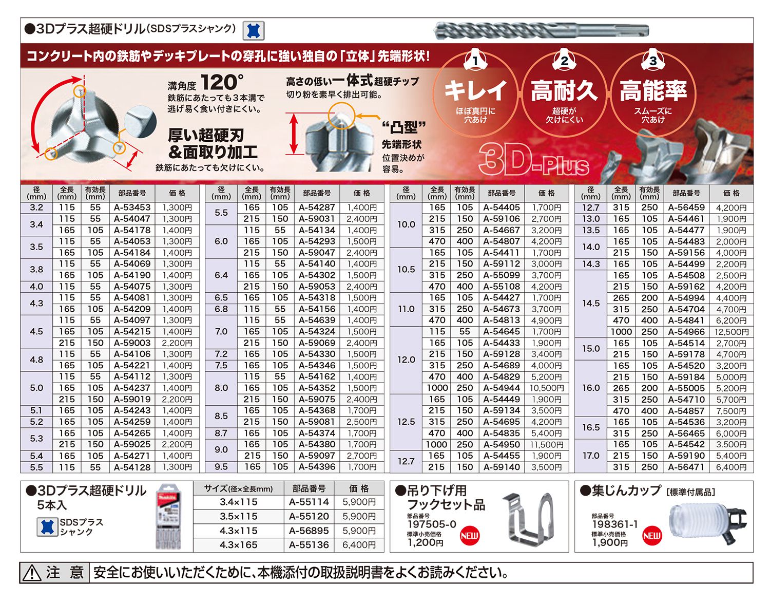 マキタ(makita) 充電式ハンマドリル 18V 本体のみ ケース付き HR171DZK_カタログ_6