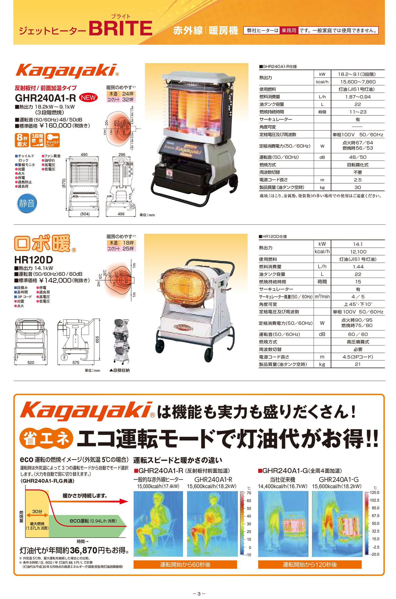 オリオン(ORION) HR220A ジェットヒーターBRITE 赤外線暖房機 送料無料【徹底解説】 クニハモブログ