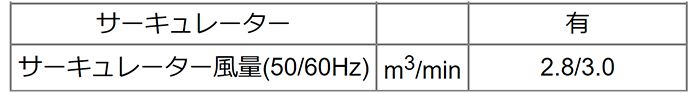 オリオン機械(ORION) ジェットヒーターBRITE 赤外線暖房機 HR220A_説明_3