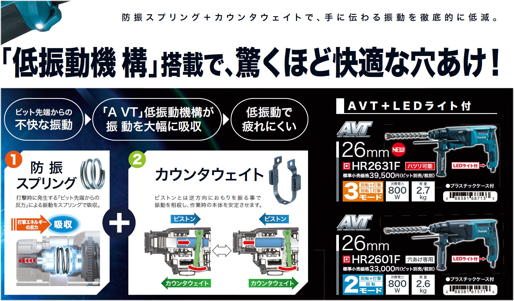 マキタ(makita) ハンマドリル 26mm SDSプラスシャンク HR2631F_カタログ_2