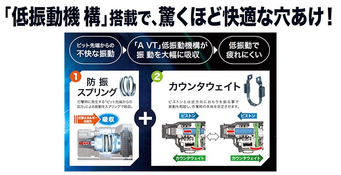 マキタ(makita) ハンマドリル 26mm SDSプラスシャンク HR2631F_説明_2