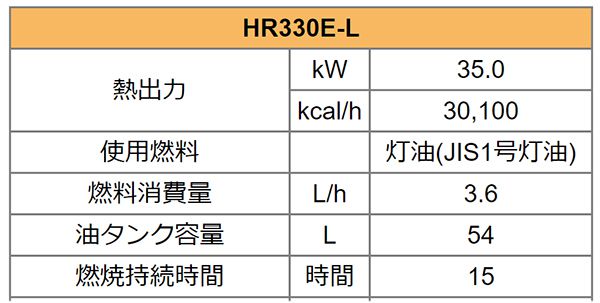 オリオン機械(ORION) ジェットヒーターBRITE 赤外線暖房機 HR330E-L_説明_4