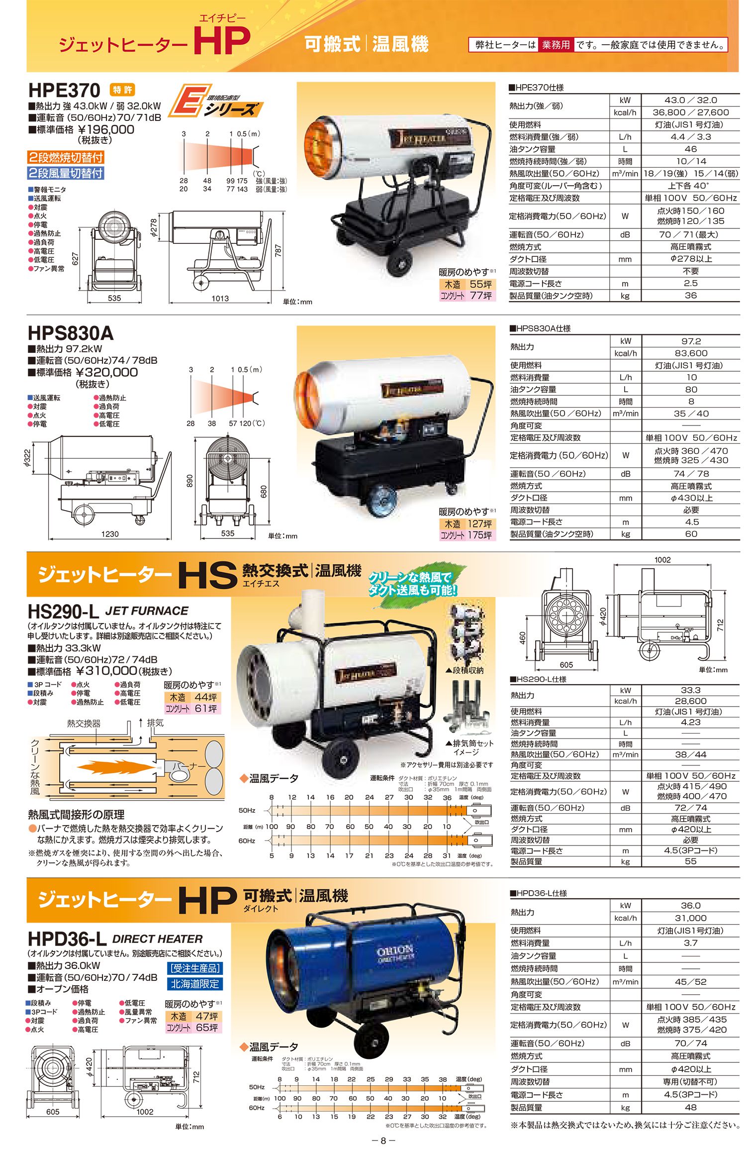 オリオン機械(ORION) ジェットヒーターHS 熱交換式温風機 HS290-L_カタログ_2