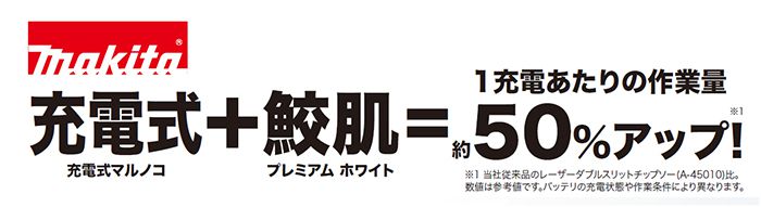 マキタ(makita) 充電式マルノコ 125mm 18V 6.0Ah 鮫肌チップソー付き HS471DGS_説明_2