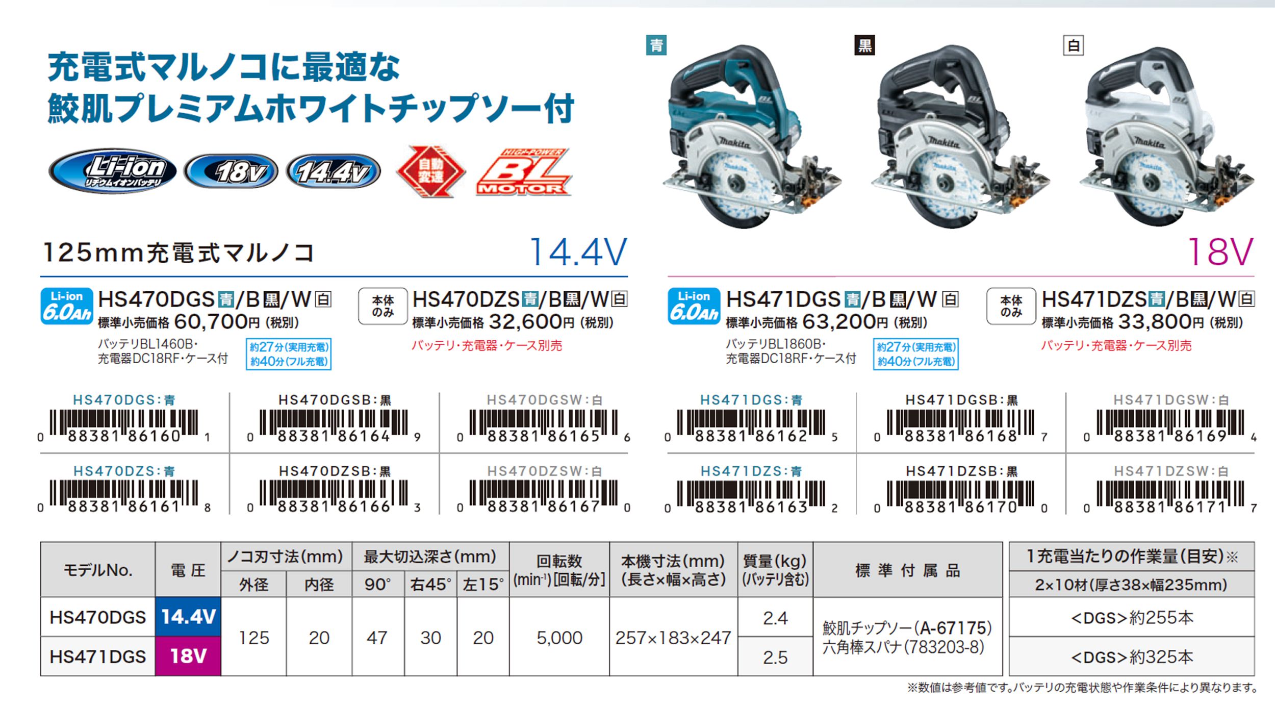 マキタ(makita) 充電式マルノコ 125mm 18V 本体のみ（黒） [鮫肌チップソー付き] HS471DZSB_カタログ_6