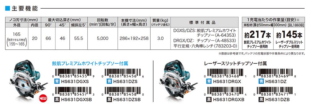 マキタ(makita) 充電式マルノコ HS631DGXS HS631DZS_各部仕様