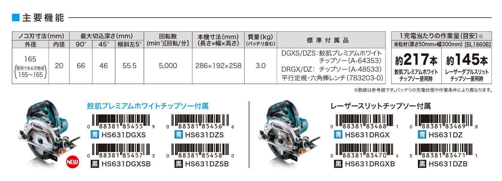 マキタ(makita) 充電式マルノコ 18V 本体のみ（鮫肌チップソー 付） HS631DZS_カタログ_4