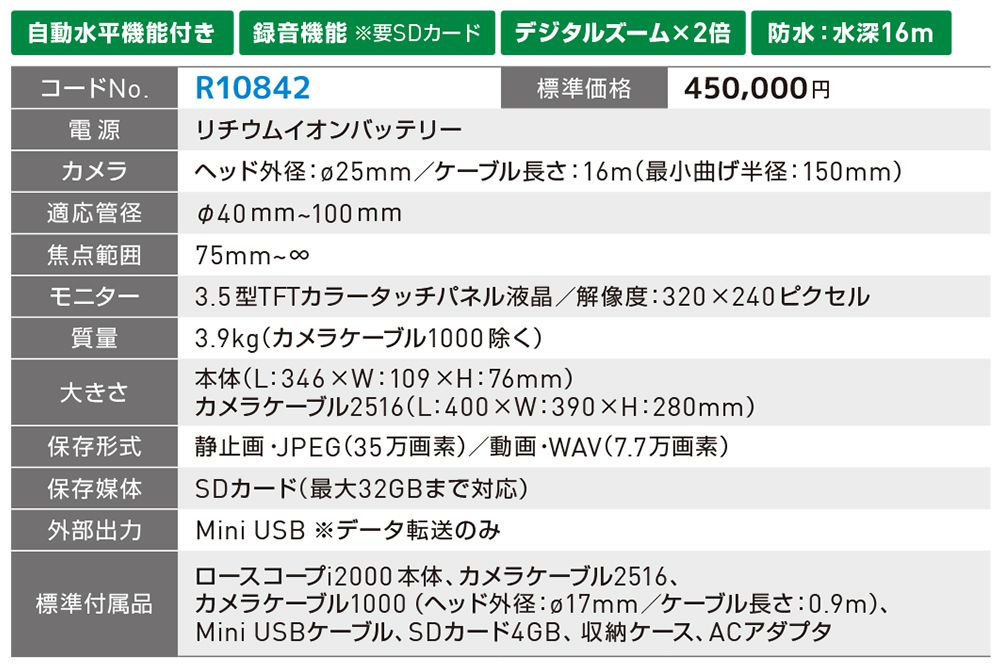 アサダ(Asada) ロースコープ 配管内検査カメラ i2516 R10842_各部仕様