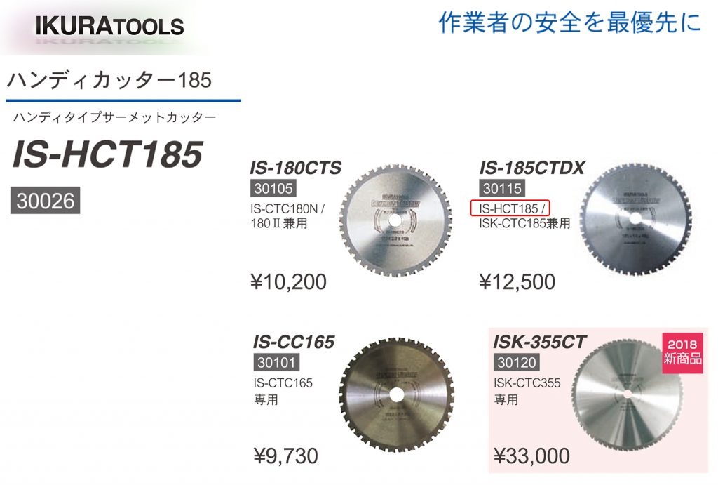 ハンディ カッター IS-HCT185 サーメット カッター | イクラ (育良