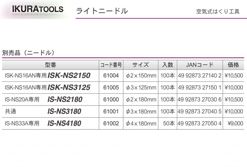 IS-NS20A IS-NS33A 専用ニードル (ライトニードル用) イクラ (育良) クニハモブログ