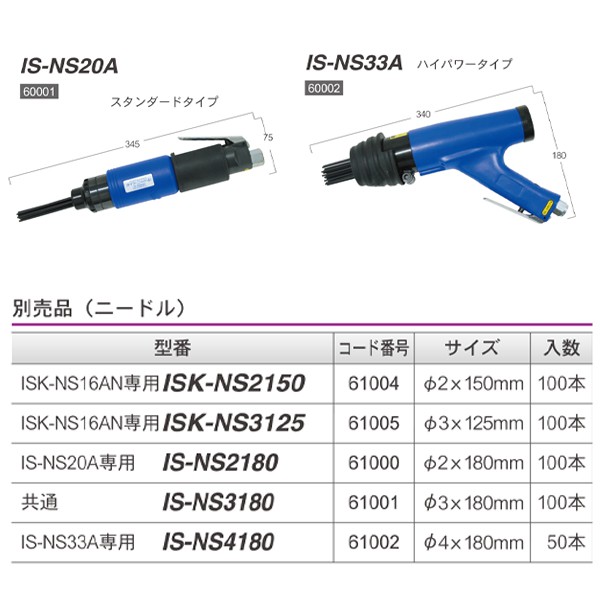 IKURA(育良精機・イクラ) ニードルΦ2x100本(61004) (1箱) 品番：ISK 