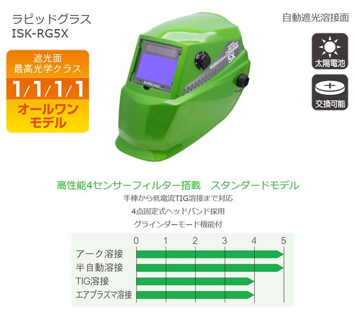 ISK-RG5X イクラ ラピッドグラス (自動遮光溶接面) 40334 | クニハモブログ