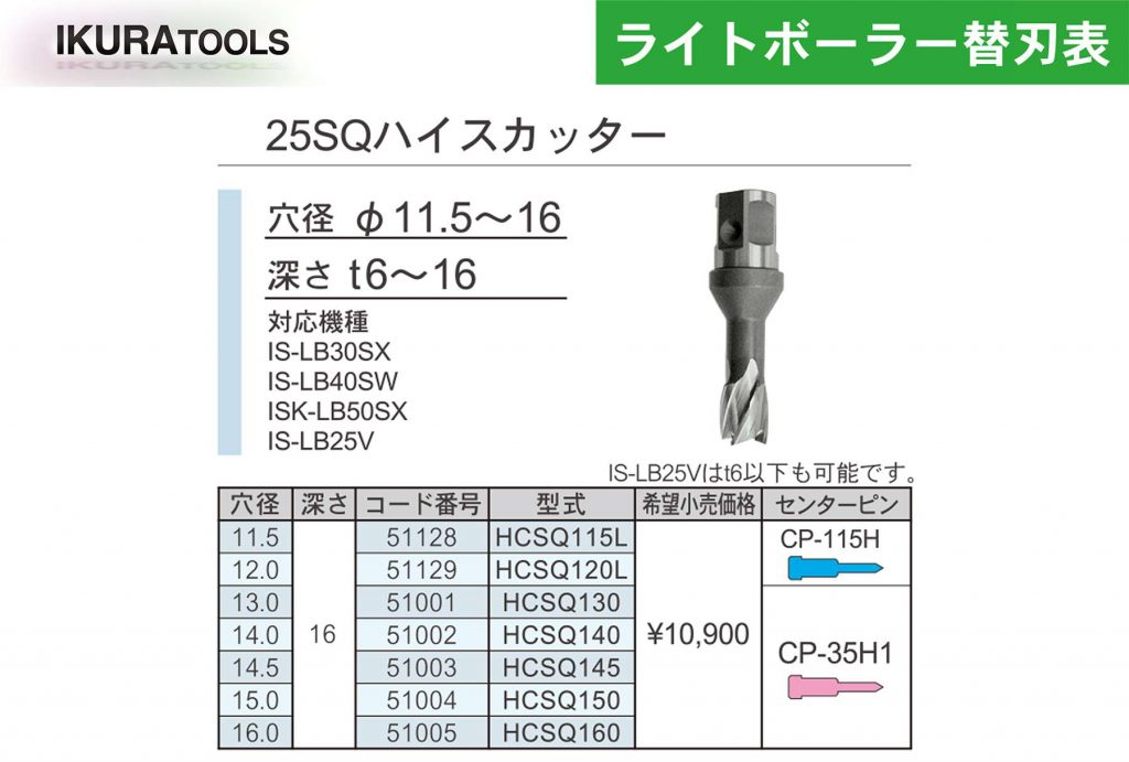 イクラ (育良) ISK-LB100S ライトボーラー 50165 (低丈式磁気ボーラー) | クニハモブログ