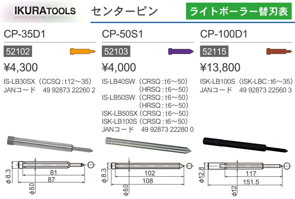 イクラ (育良) ノスアダプタ NSA-6 NSA-10 ( ライトボーラー用 替刃
