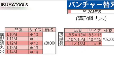 育良精機 ( イクラ / IKURA ) [ IS-20MPS用 ] パンチャー替刃 (溝形鋼 丸穴)