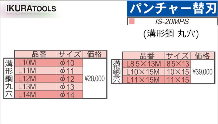 育良精機 ( イクラ / IKURA ) [ IS-20MPS用 ] パンチャー替刃 (溝形鋼 丸穴)