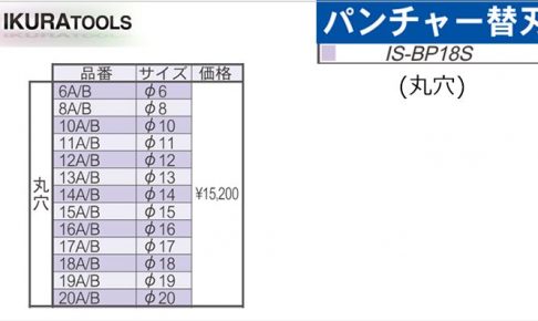 育良精機 ( イクラ / IKURA ) IS-BP18S用 パンチャー 替え刃 (丸穴)