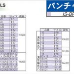 育良精機 ( イクラ / IKURA ) IS-BP18S用 パンチャー替刃 (溝形鋼 長穴)