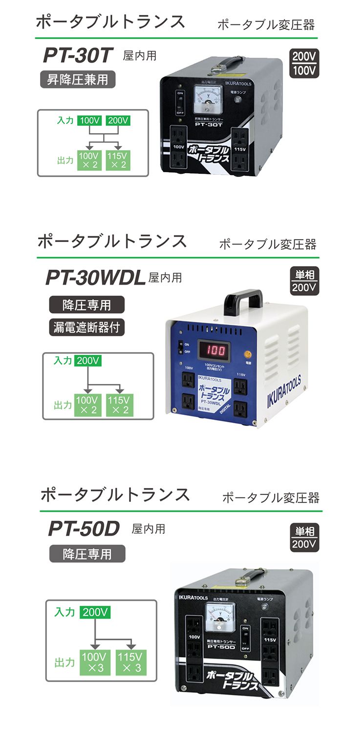 T管　本管×枝管　亜鉛めっき鋼板製　　950Φ×950Φ - 5