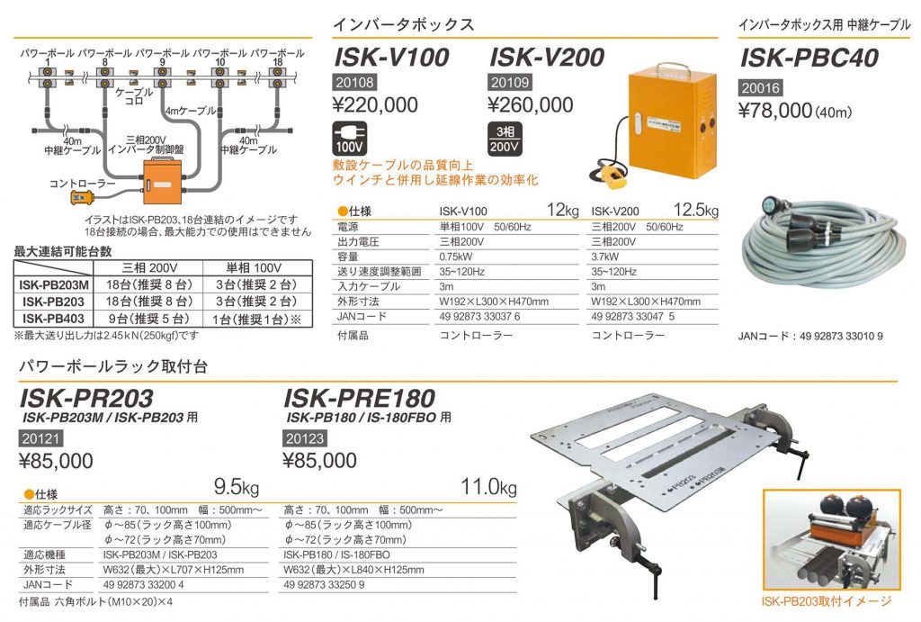 イクラ パワーボールラック取付台 ISK-PR203 - その他