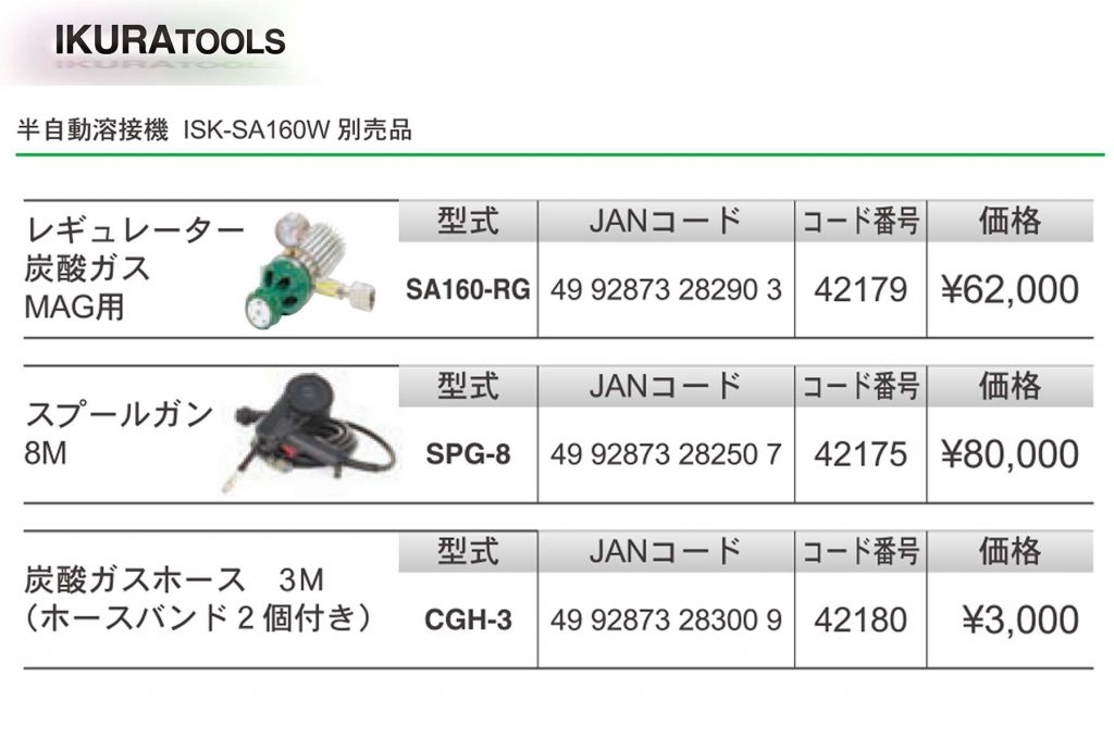 レギュレーター炭酸ガス SA160-RG (MAG用) | イクラ(育良) 42179