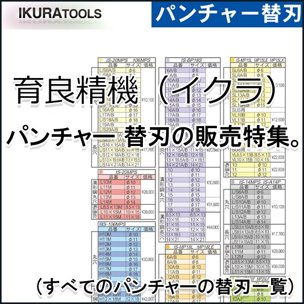 パネル あすつく対応 「直送」 育良精機 12X18B フリーパンチャー替刃 IS−BP18S・IS−MP18LE用 439-0172 IKURA  51617