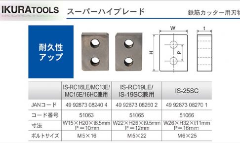 育良精機 ( イクラ / IKURA ) スーパーハイブレード 鉄筋カッター用刃物 51063 51065 51066