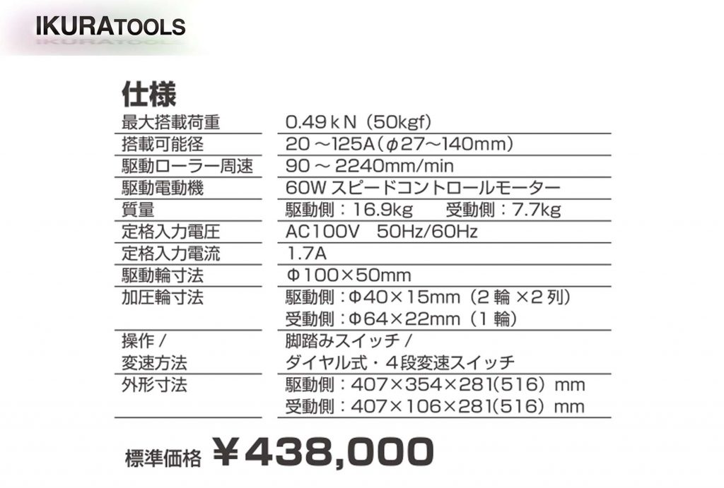 ウェルドローラー ISK-WR125E 40510 | イクラ (育良) 「パイプの溶接