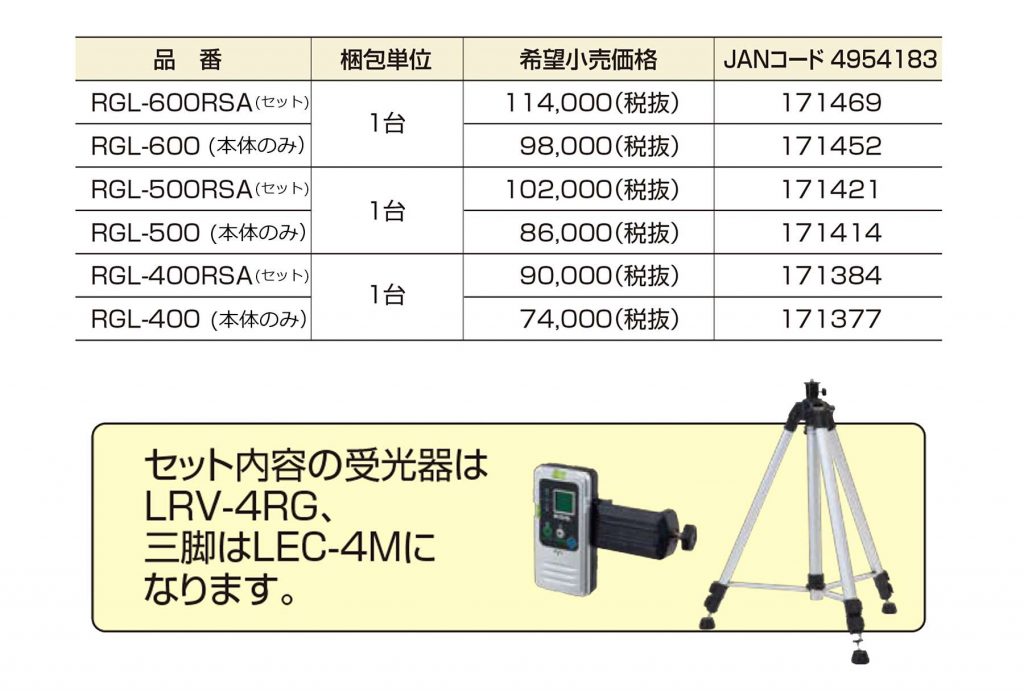 RGL-600 RGL-600RSA ムラテックKDS リアルグリーンレーザー墨出し器